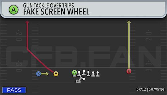 FAKE SCREEN WHEEL