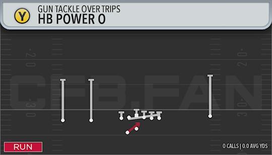 HB POWER O