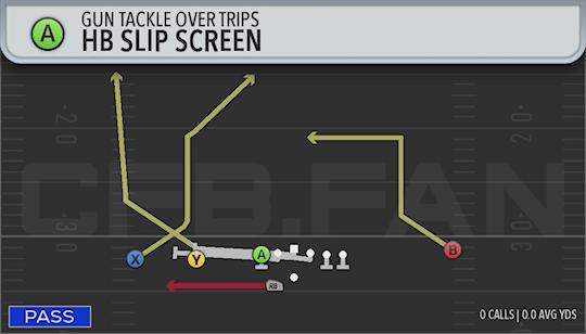 HB SLIP SCREEN