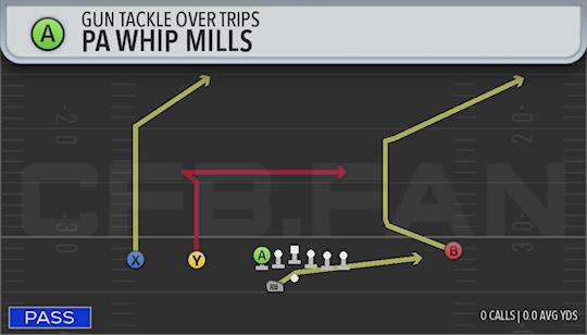 PA WHIP MILLS