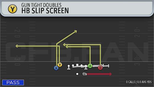 HB SLIP SCREEN