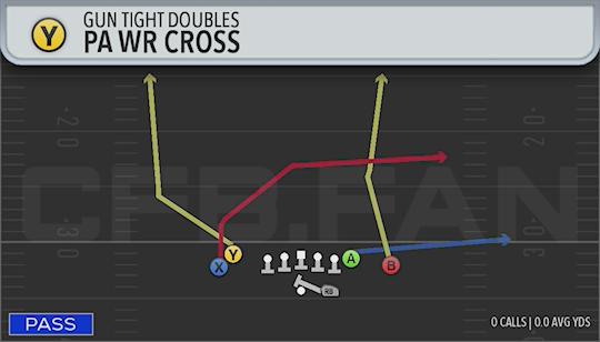 PA WR CROSS