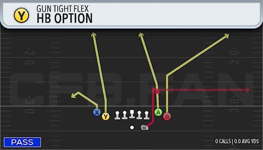 HB OPTION