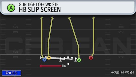HB SLIP SCREEN