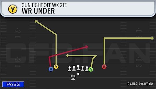 WR UNDER