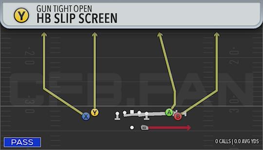 HB SLIP SCREEN