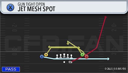 JET MESH SPOT
