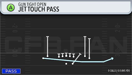 JET TOUCH PASS
