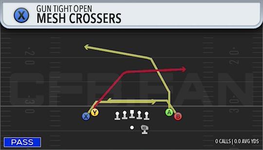 MESH CROSSERS