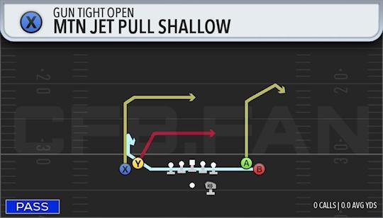 MTN JET PULL SHALLOW