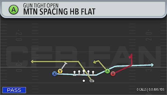 MTN SPACING HB FLAT