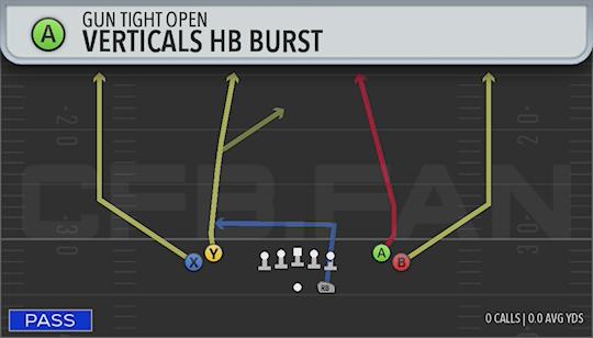 VERTICALS HB BURST