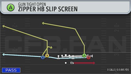 ZIPPER HB SLIP SCREEN