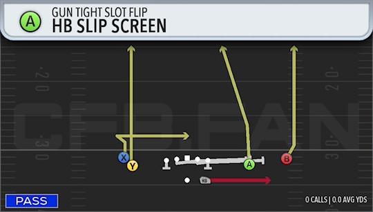 HB SLIP SCREEN