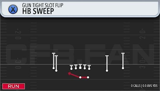 HB SWEEP