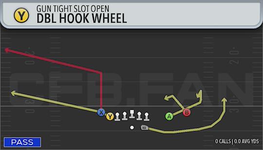 DBL HOOK WHEEL