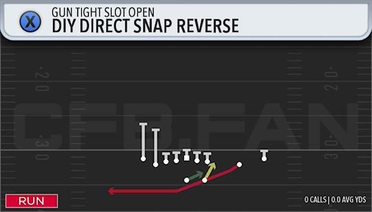 DIY DIRECT SNAP REVERSE
