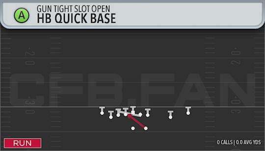 HB QUICK BASE