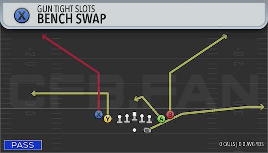 BENCH SWAP