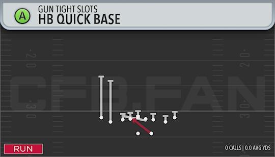 HB QUICK BASE