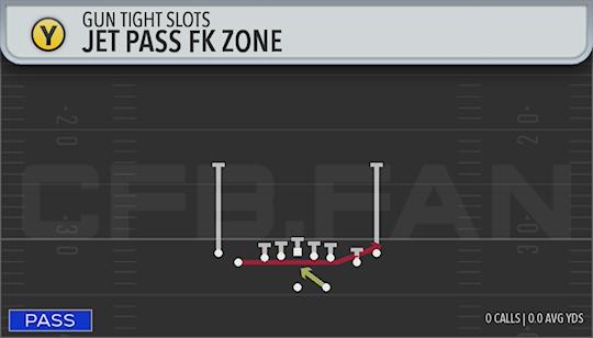 JET PASS FK ZONE
