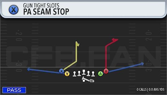 PA SEAM STOP