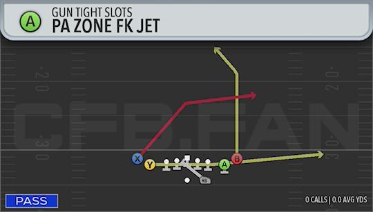 PA ZONE FK JET