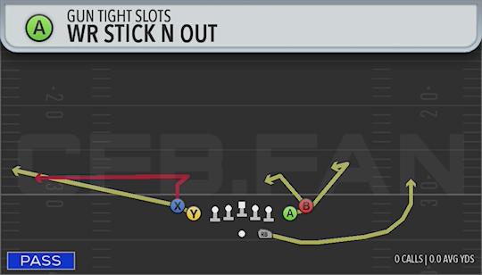 WR STICK N OUT