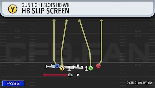 HB SLIP SCREEN