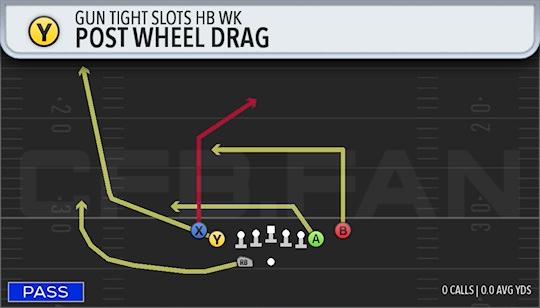 POST WHEEL DRAG
