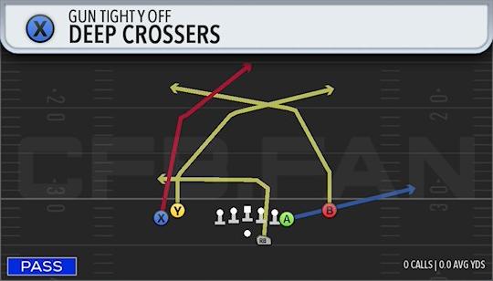 DEEP CROSSERS