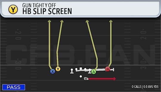 HB SLIP SCREEN
