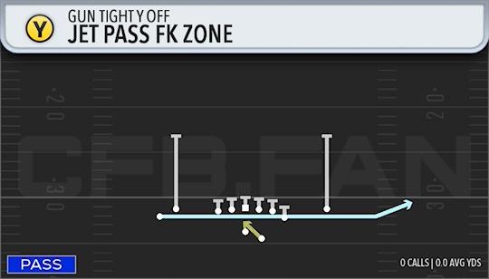 JET PASS FK ZONE
