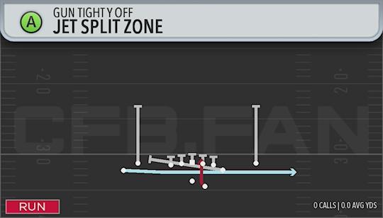 JET SPLIT ZONE