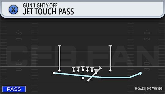 JET TOUCH PASS