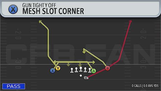 MESH SLOT CORNER