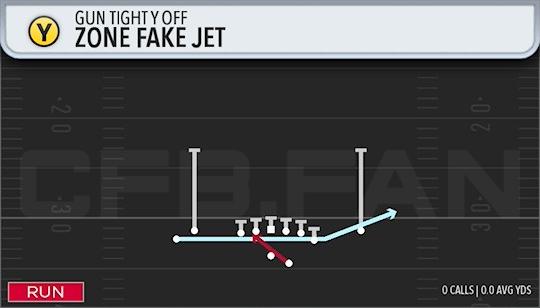 ZONE FAKE JET
