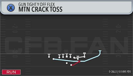 MTN CRACK TOSS