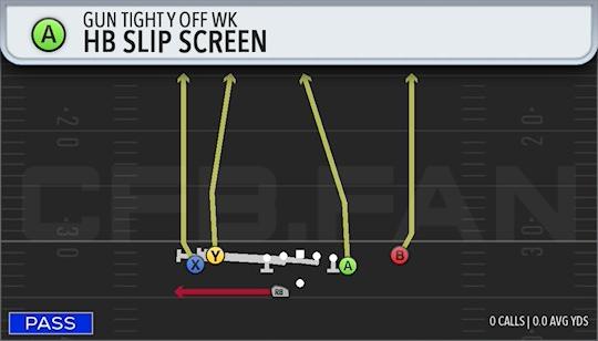 HB SLIP SCREEN