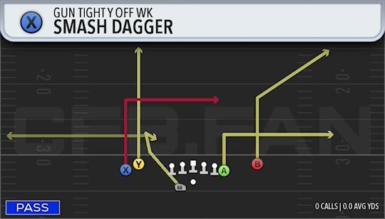 SMASH DAGGER