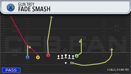 FADE SMASH