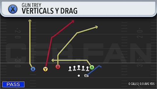 VERTICALS Y DRAG
