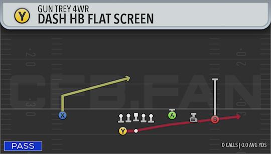 DASH HB FLAT SCREEN