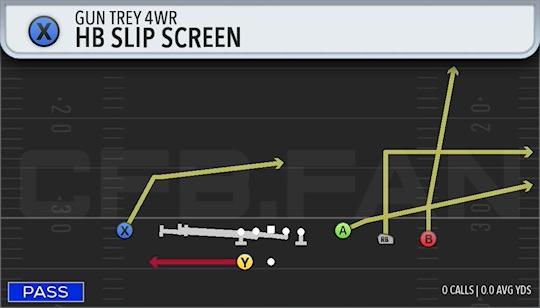 HB SLIP SCREEN