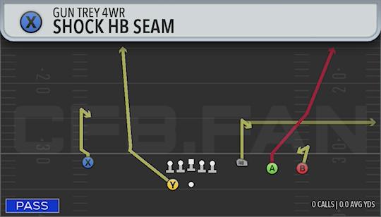 SHOCK HB SEAM