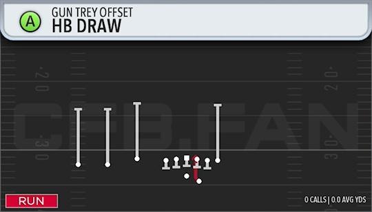 HB DRAW