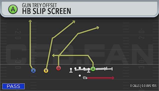 HB SLIP SCREEN