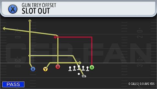 SLOT OUT