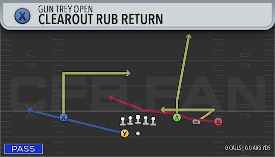CLEAROUT RUB RETURN