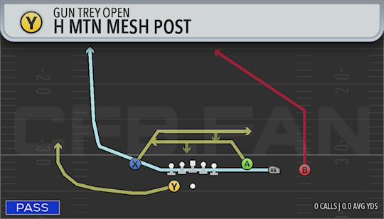 H MTN MESH POST